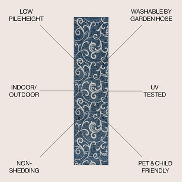 Maribel Traditional Classic All-Over Scroll Area Rug